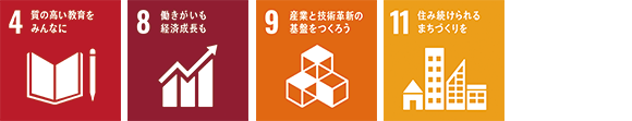 SDGs　4 質の高い教育をみんなに　8 働きがいも経済成長も　9 産業と技術革新の基盤をつくろう　11 住み続けられるまちづくりを