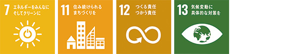 SDGs　7 エネルギーをみんなにそしてクリーンに　11 住み続けられるまちづくりを　12 つくる責任つかう責任　13 気候変動に具体的な対策を